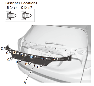 Exterior Trim - Service Information